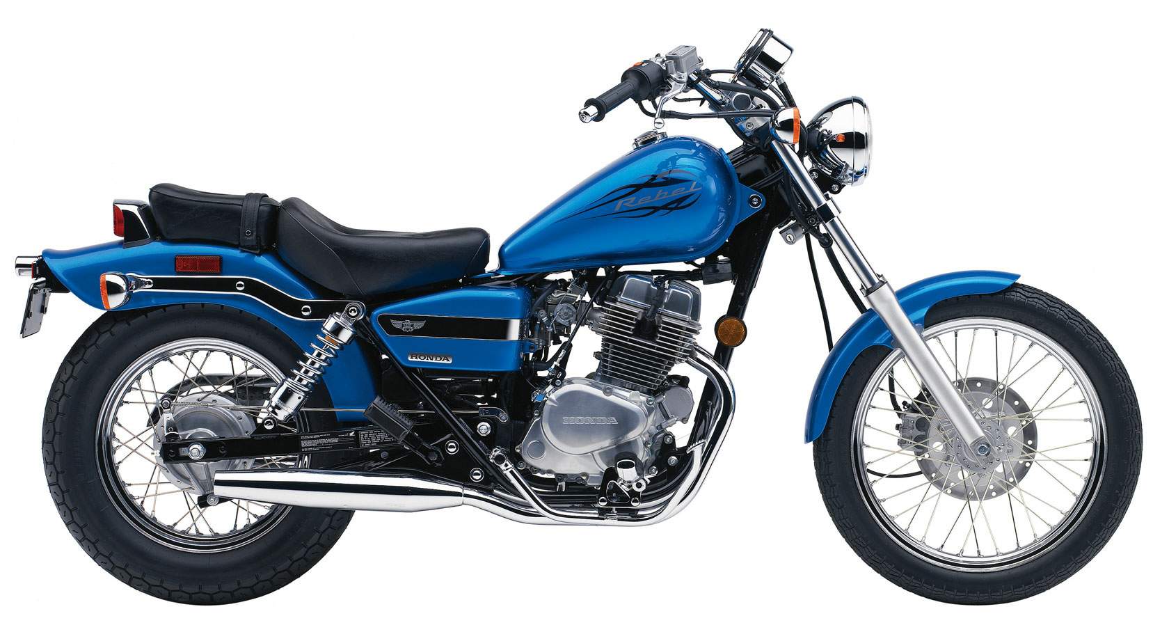 Cmx 250 deals rebel